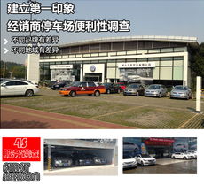 服務細節從停車接待開始——4S店停車場便利性調查及其軟件開發應用